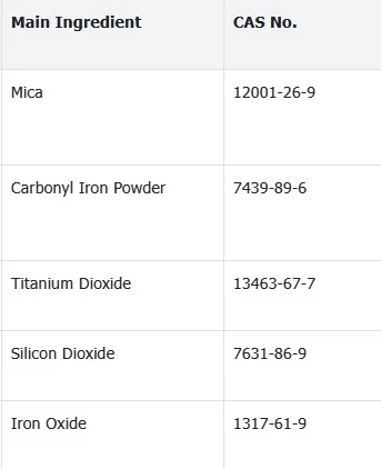 Magnetic Nail Powder With Carbonyl Iron price